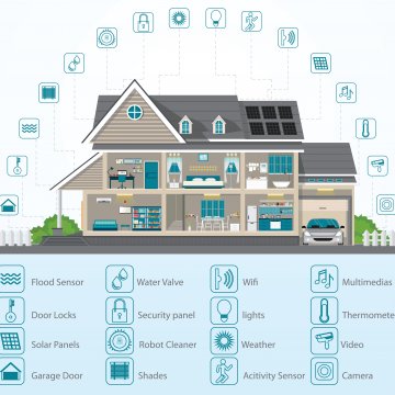 digital home design software